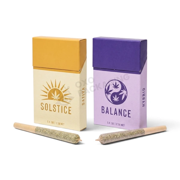 Product Overview of Custom Joint Boxes