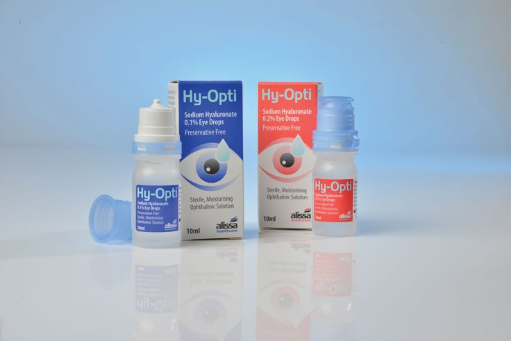 Product Overview of Custom Eye Drop Boxes